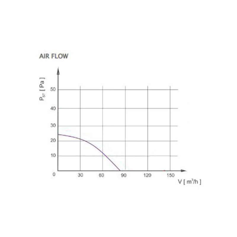 4-seitiger Nassfilm-Applikator - Perfekte Beschichtungen Für Labor & Hobby